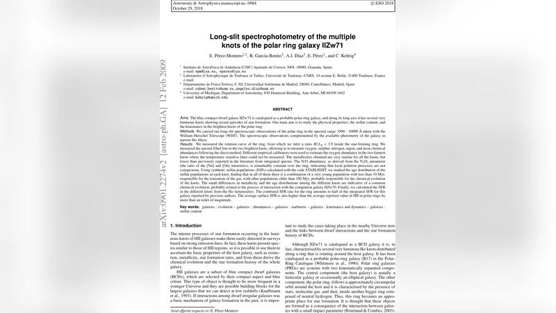 Long-slit spectrophotometry of the multiple knots of the polar ring   galaxy IIZw71
