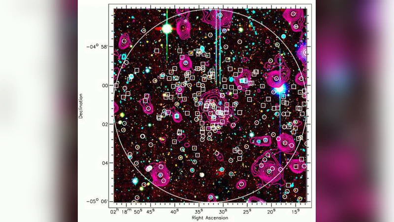 Evidence of a link between the evolution of clusters and their AGN   fraction