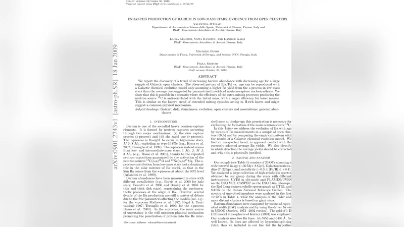 Enhanced production of barium in low-mass stars: evidence from open   clusters