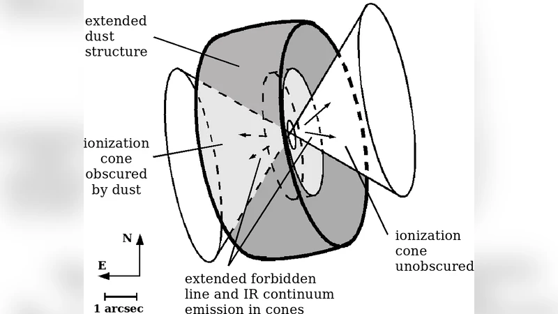 The Spatial Variation of the 3micron Dust Features in Circinus