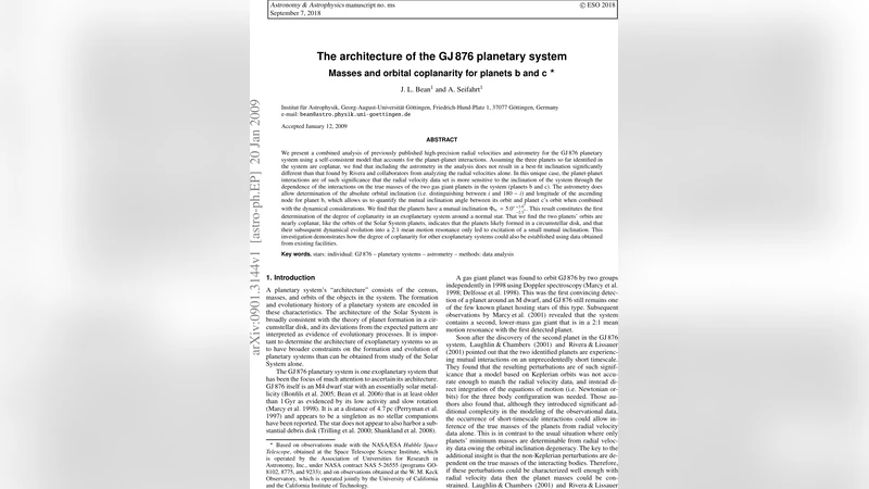 The architecture of the GJ876 planetary system. Masses and orbital   coplanarity for planets b and c