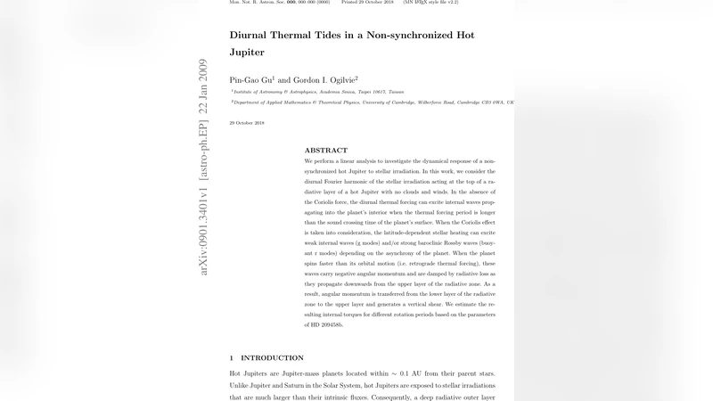 Diurnal Thermal Tides in a Non-synchronized Hot Jupiter