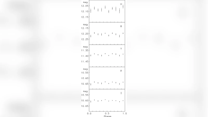 Circular polarization survey of intermediate polars I. Northern targets   in the range 17h<R.A.<23h