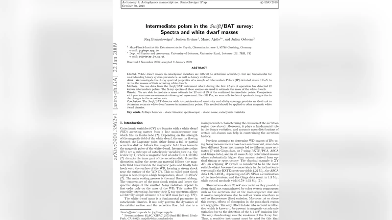 Intermediate polars in the Swift/BAT survey: Spectra and white dwarf   masses