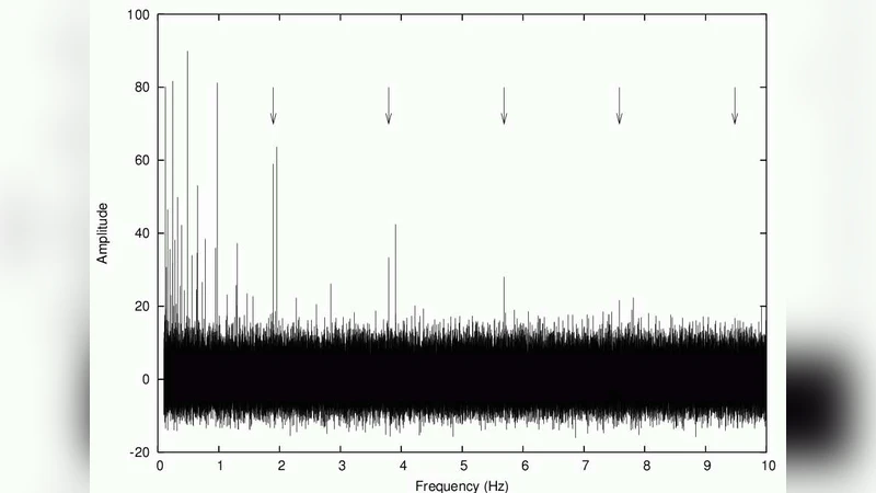 An Interference Removal Technique for Radio Pulsar Searches