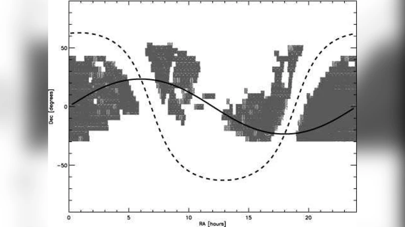 A Search for Distant Solar System Bodies in the Region of Sedna