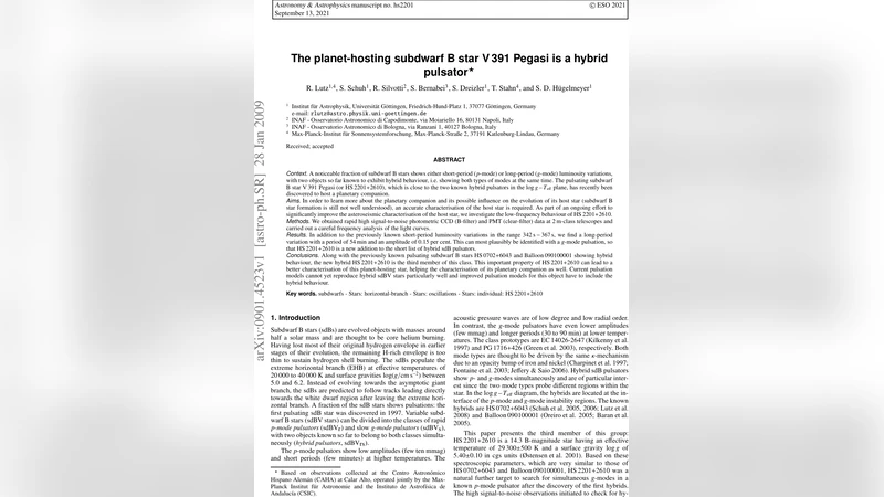 The planet-hosting subdwarf B star V391 Pegasi is a hybrid pulsator