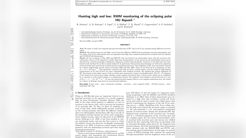 Hunting high and low: XMM monitoring of the eclipsing polar HU Aquarii