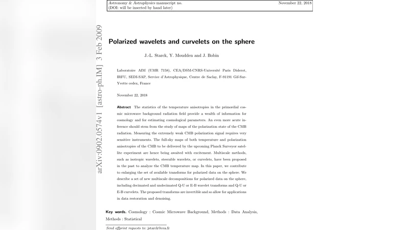 Polarized wavelets and curvelets on the sphere
