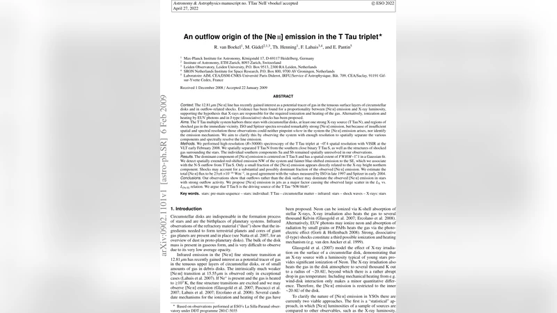 An outflow origin of the [NeII] emission in the T Tau triplet