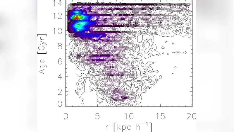 The impact of baryons on dark matter haloes