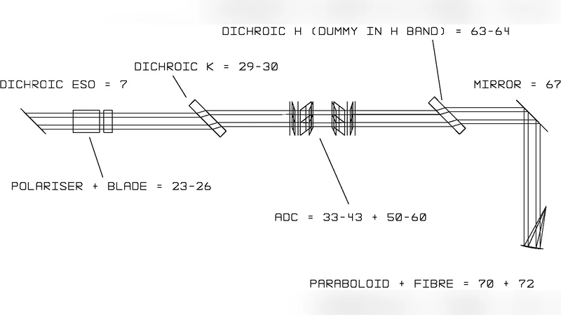 Study of the atmospheric refraction in a single mode instrument -   Application to AMBER/VLTI
