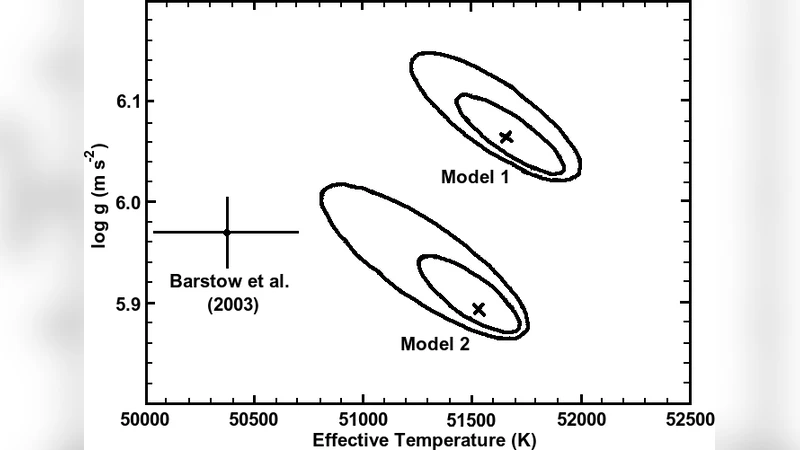 Detecting and Tracking the Spread of Astroturf Memes in Microblog   Streams