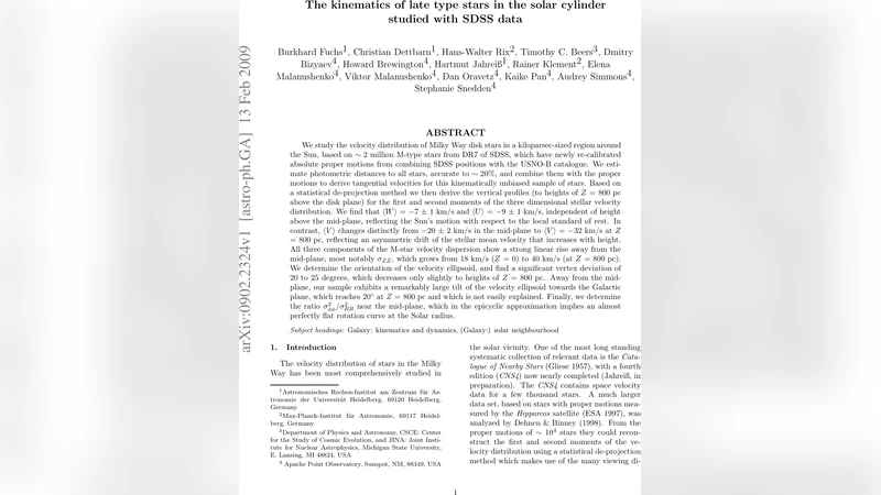 The kinematics of late type stars in the solar cylinder studied with   SDSS data