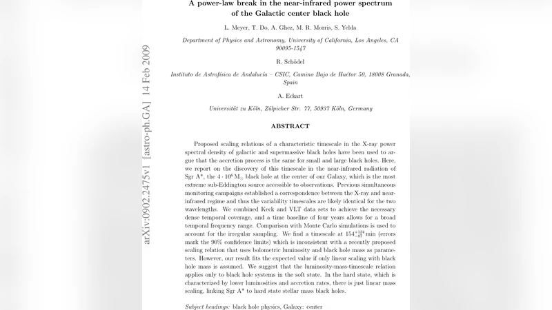 A power-law break in the near-infrared power spectrum of the Galactic   center black hole