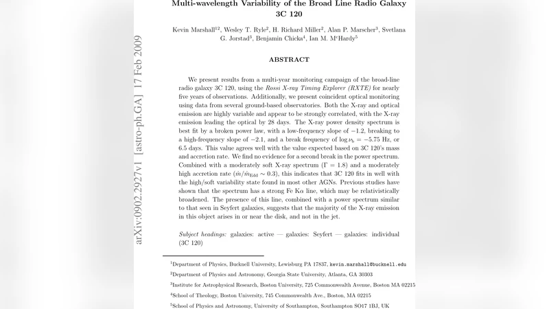 Multi-wavelength Variability of the Broad Line Radio Galaxy 3C 120