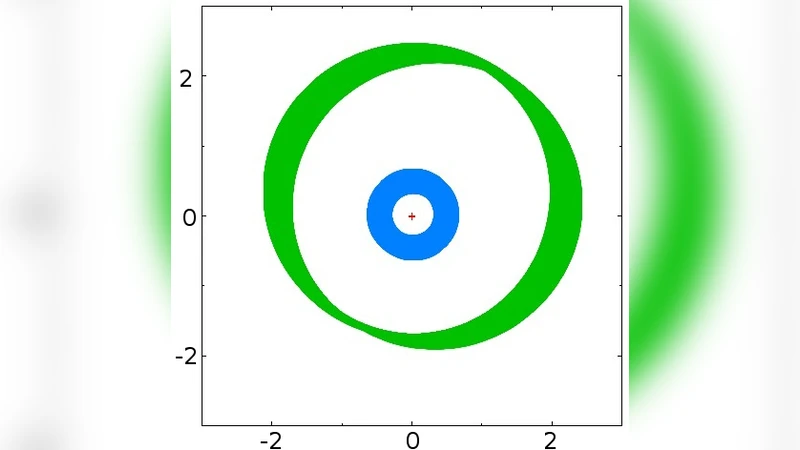 Bayesian analysis of the radial velocities of HD 11506 reveals another   planetary companion