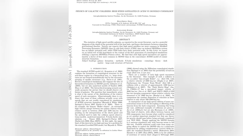 Physics of galactic colliders: high speed satellites in LCDM vs MONDian   cosmology