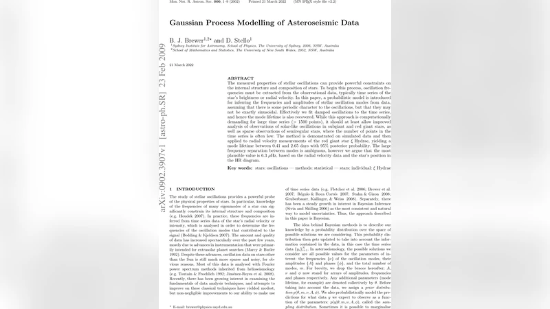 Gaussian Process Modelling of Asteroseismic Data
