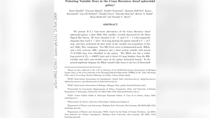 Pulsating Variable Stars in the Coma Berenices dwarf spheroidal galaxy