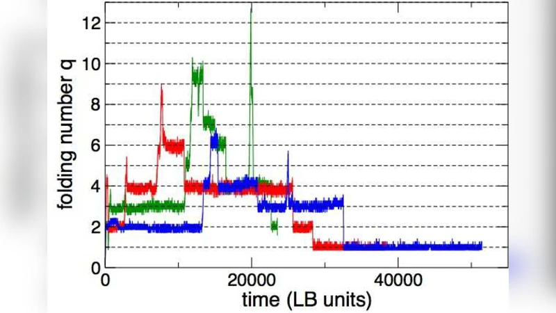 Colimits of representable algebra-valued functors