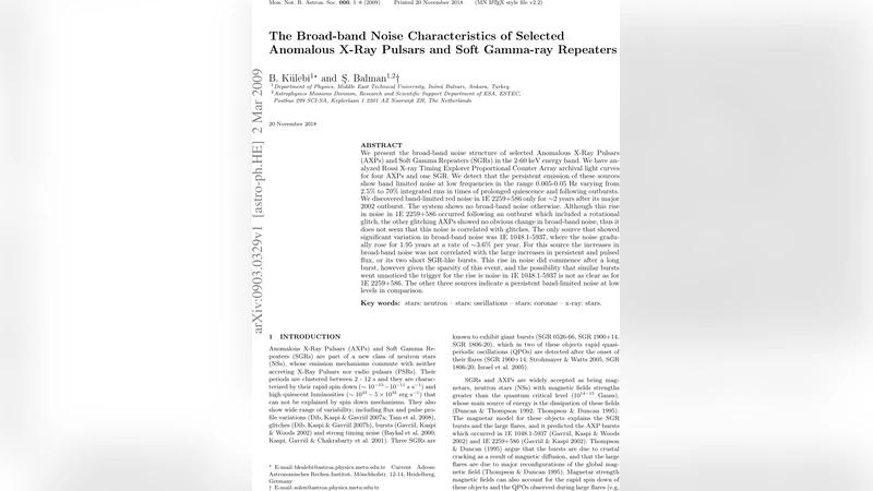 The Broad-band Noise Characteristics of Selected Anomalous X-Ray Pulsars   and Soft Gamma-ray Repeaters