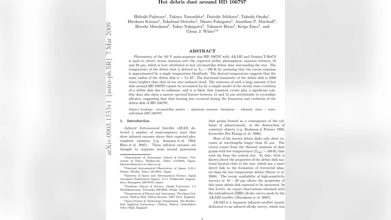 Hot debris dust around HD 106797