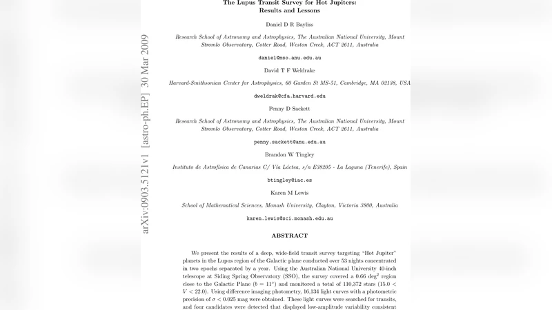 The Lupus Transit Survey For Hot Jupiters: Results and Lessons