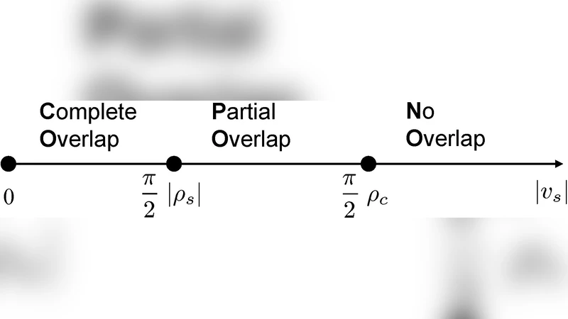 Semi-empirical dissipation source functions for ocean waves: Part I,   definition, calibration and validation