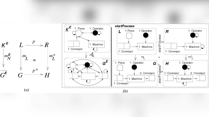 Matrix Graph Grammars as a Model of Computation