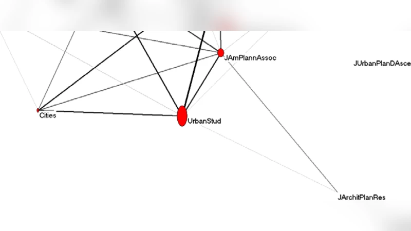 Environment and Planning B as a Journal: The interdisciplinarity of its   environment and the citation impact