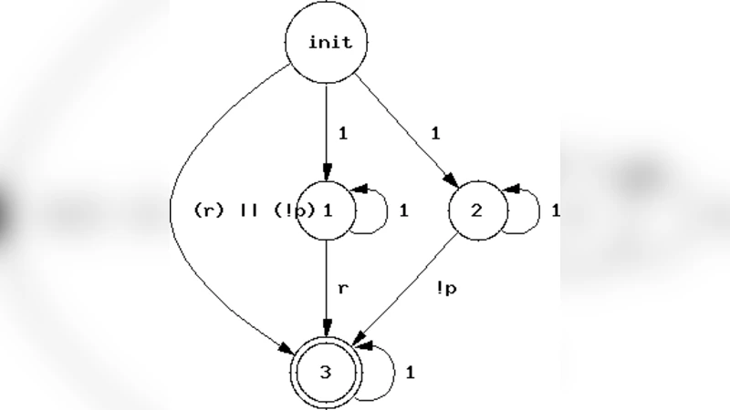 Continuous Verification of Large Embedded Software using SMT-Based   Bounded Model Checking