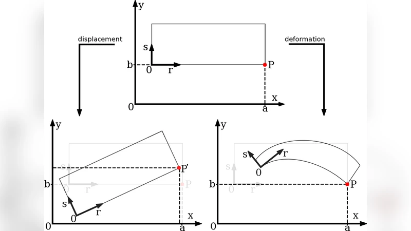 Polar Codes for the m-User MAC