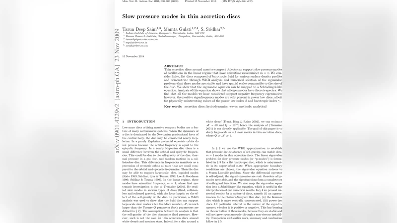 Slow pressure modes in thin accretion discs