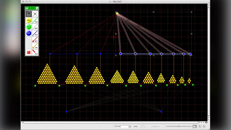 G3 : GENESIS software envrionment update