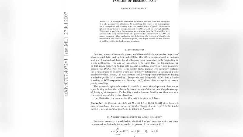 Families of dendrograms