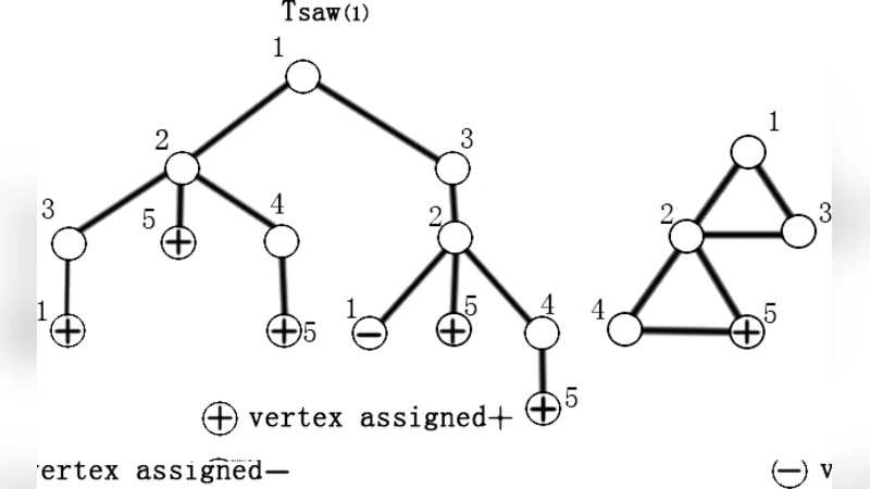 Approximating Partition Functions of Two-State Spin Systems