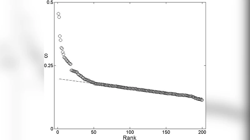 Automated words stability and languages phylogeny