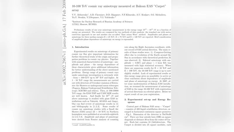 10-100 TeV cosmic ray anisotropy measured at Baksan EAS "Carpet" array