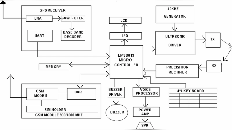 Magnetic reconnection and topological trigger in physics of large solar   flares