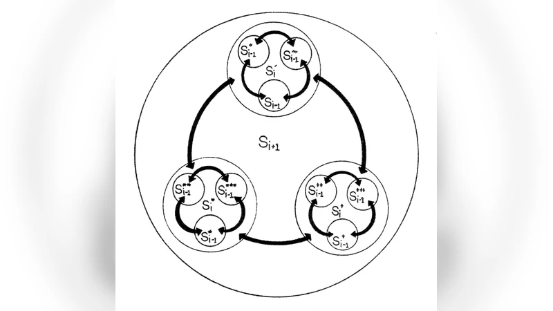 The Mutual Information of University-Industry-Government Relations: An   Indicator of the Triple Helix Dynamics