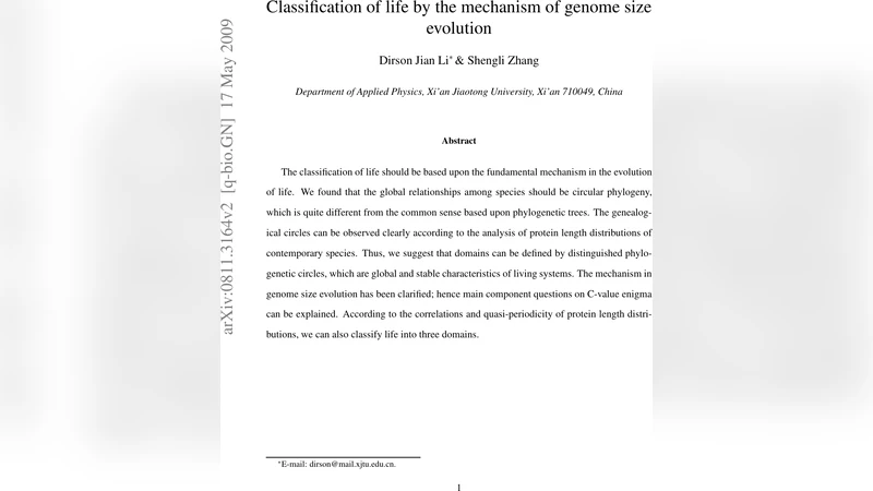 Classification of life by the mechanism of genome size evolution
