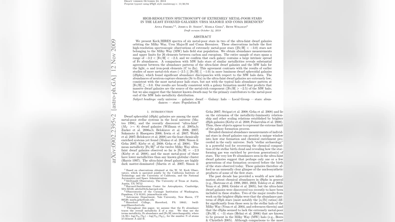 High-Resolution Spectroscopy of Extremely Metal-Poor Stars in the Least   Evolved Galaxies: Ursa Major II and Coma Berenices
