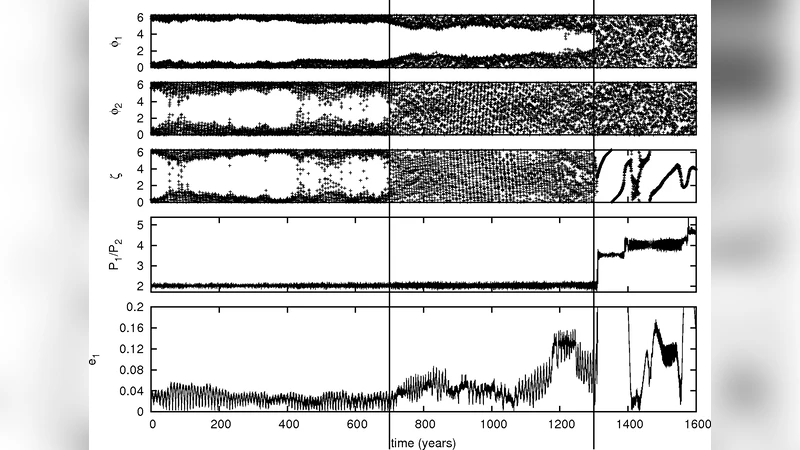 Formation of multi-planetary systems in turbulent disks