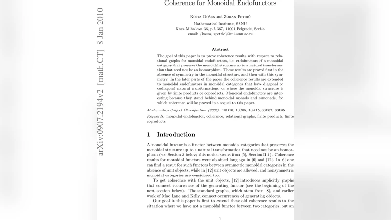 Coherence for Monoidal Endofunctors