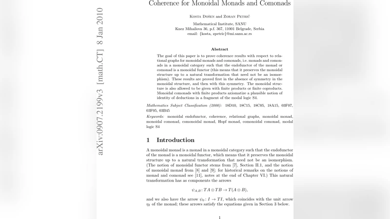 Coherence for Monoidal Monads and Comonads