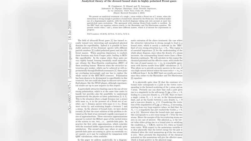 Analytical theory of the dressed bound state in highly polarized Fermi   gases