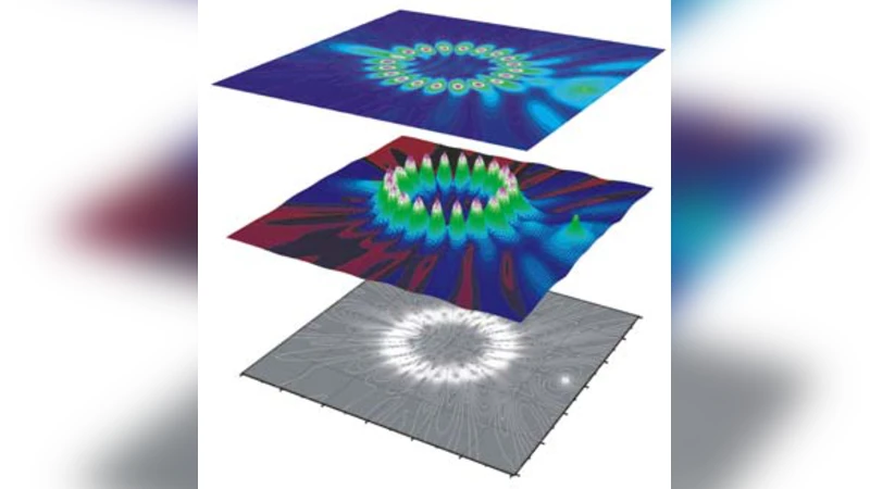 Validation of FDTD-2D for high-Q resonances description