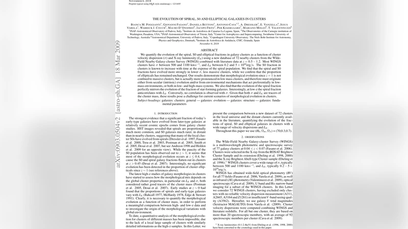 The evolution of spiral, S0 and elliptical galaxies in clusters