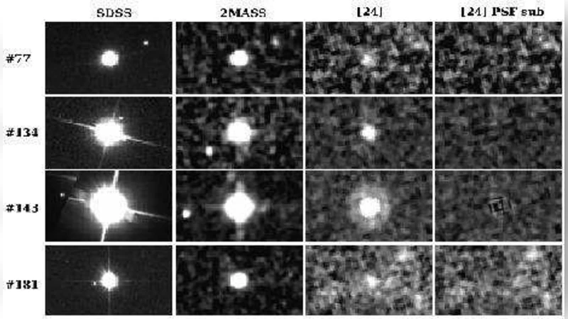 Effective area calibration of the reflection grating spectrometers of   XMM-Newton. II. X-ray spectroscopy of DA white dwarfs